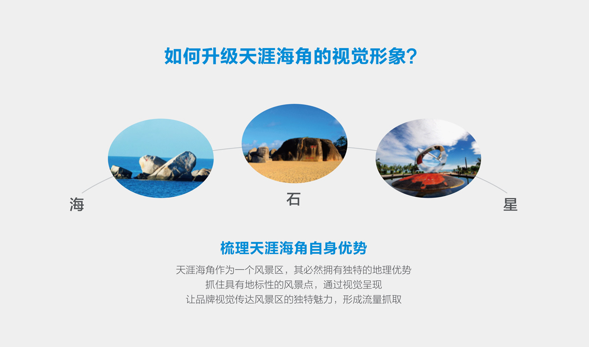 天涯海角品牌設(shè)計,天涯海角VI設(shè)計,天涯海角導(dǎo)示系統(tǒng)設(shè)計