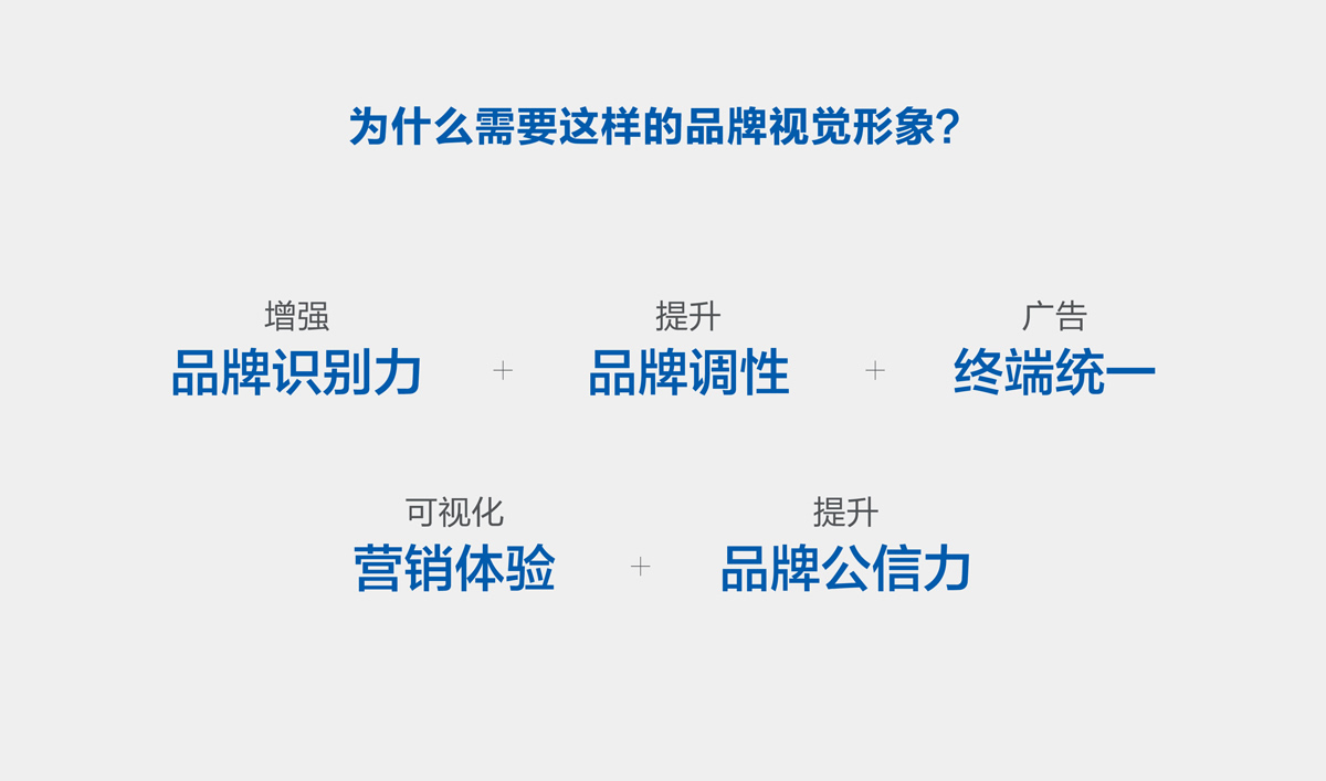 前?？苿?chuàng)投品牌設(shè)計(jì),VI設(shè)計(jì),標(biāo)志設(shè)計(jì)和LOGO設(shè)計(jì)
