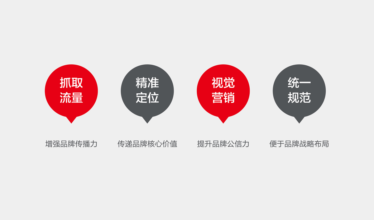 金地建設(shè)品牌戰(zhàn)略規(guī)劃,金地標(biāo)志設(shè)計(jì),金地VI設(shè)計(jì),金地畫冊設(shè)計(jì)