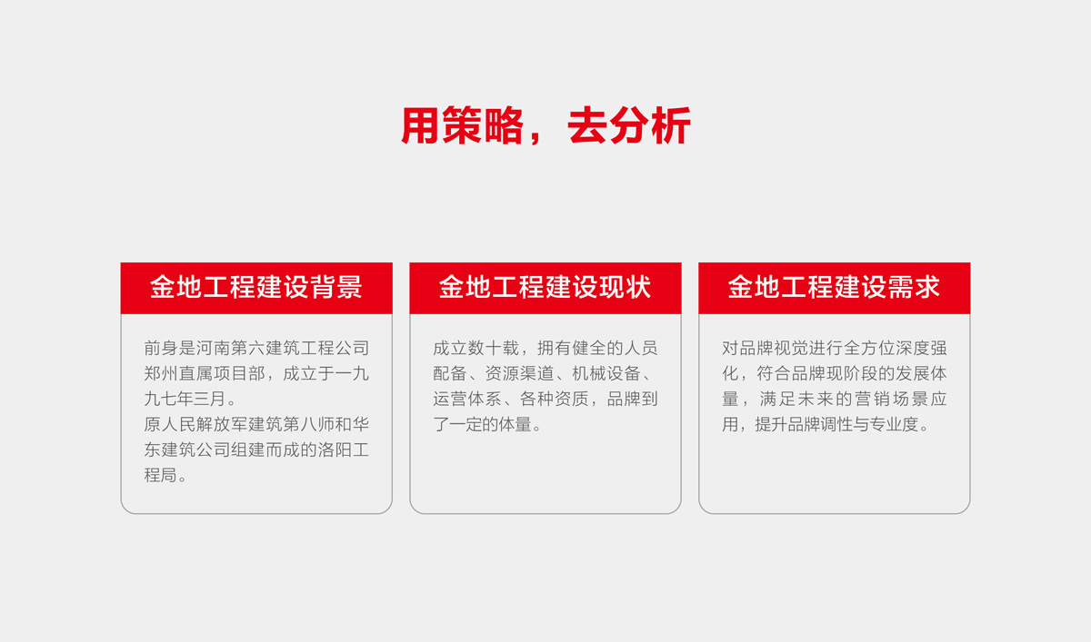 金地建設(shè)品牌戰(zhàn)略規(guī)劃,金地標(biāo)志設(shè)計(jì),金地VI設(shè)計(jì),金地畫冊設(shè)計(jì)