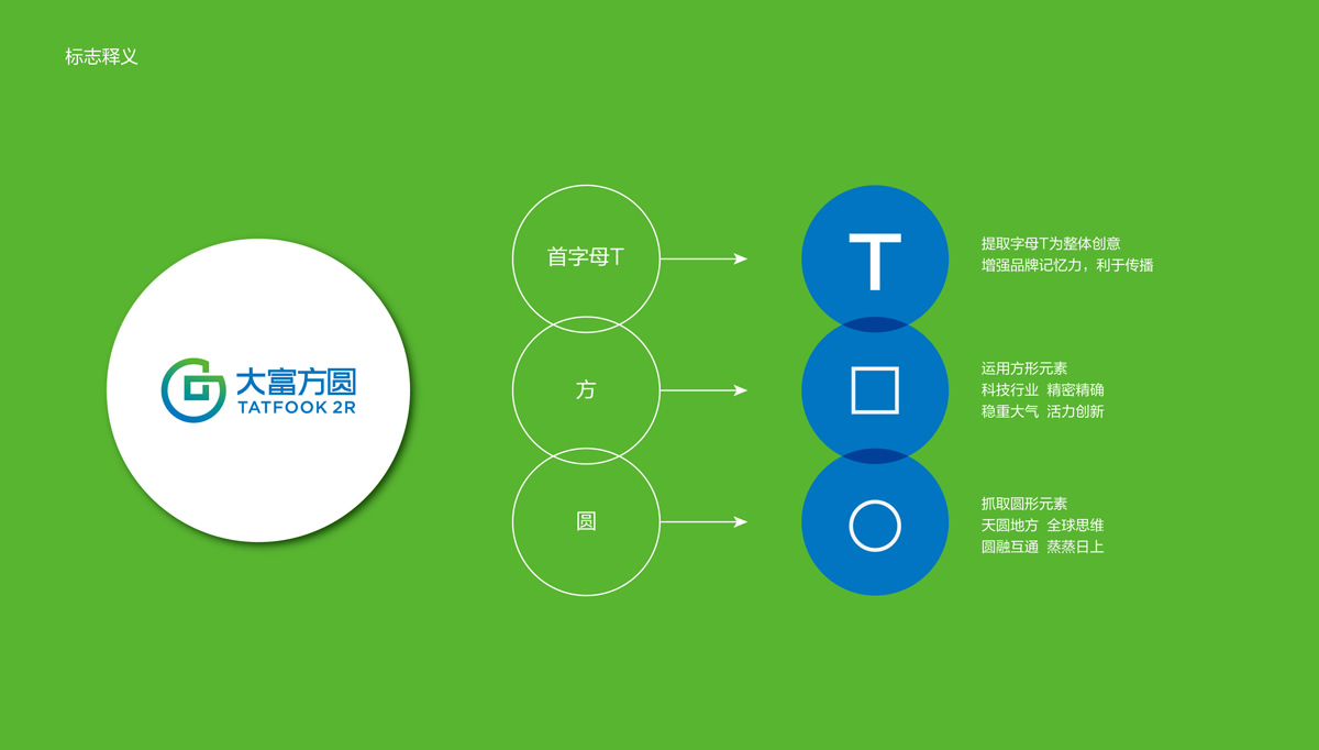 大富方圓標(biāo)志設(shè)計,大富方圓LOGO設(shè)計,大富方圓品牌形象設(shè)計,大富方圓商標(biāo)設(shè)計,上市公司形象設(shè)計