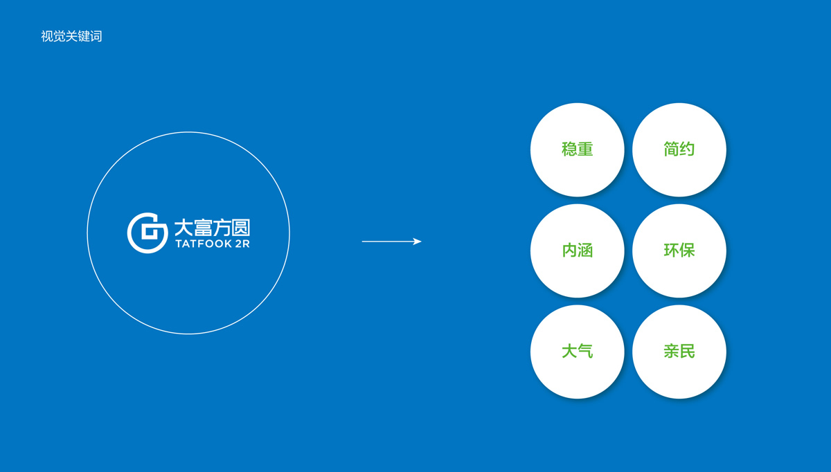 大富方圓標(biāo)志設(shè)計,大富方圓LOGO設(shè)計,大富方圓品牌形象設(shè)計,大富方圓商標(biāo)設(shè)計,上市公司形象設(shè)計