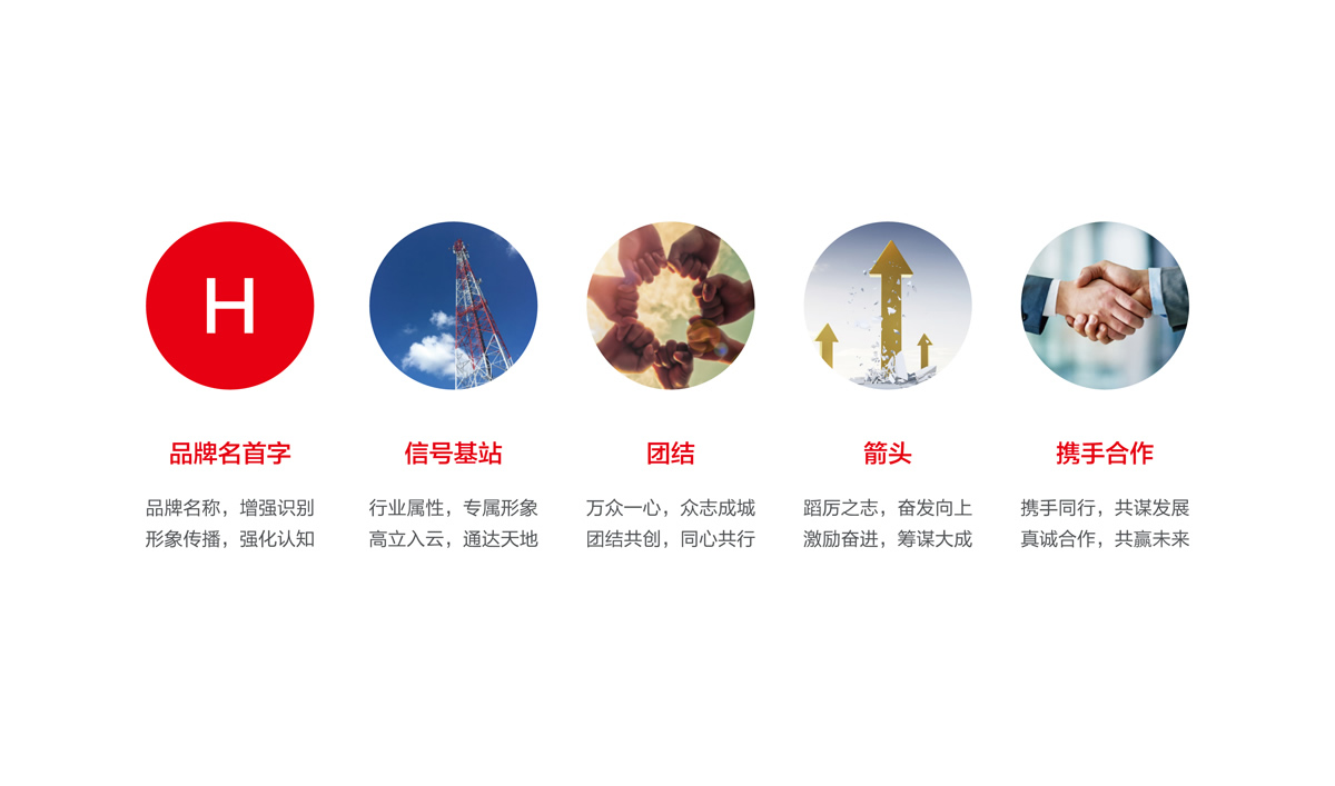 航建集團品牌策劃,航建集團標志設(shè)計,航建集團品牌塑造,航建集團商標設(shè)計
