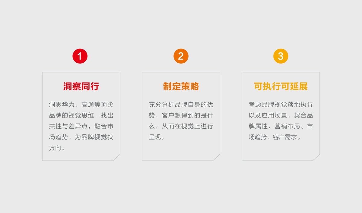 航建集團品牌策劃,航建集團標志設(shè)計,航建集團品牌塑造,航建集團商標設(shè)計