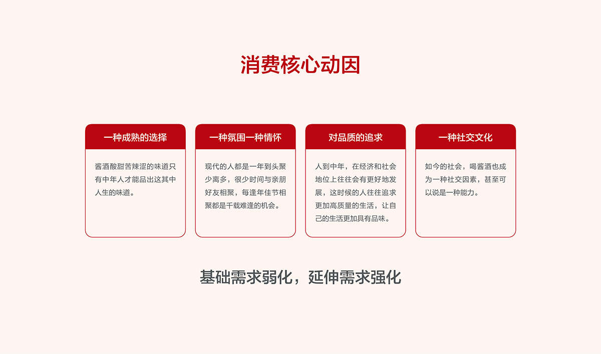 甄貴醬香型白酒品牌全案策劃,甄貴醬香型白酒包裝設(shè)計,甄貴醬香型白酒標(biāo)志設(shè)計,白酒品牌形象設(shè)計,白酒商標(biāo)設(shè)計,白酒貼標(biāo)