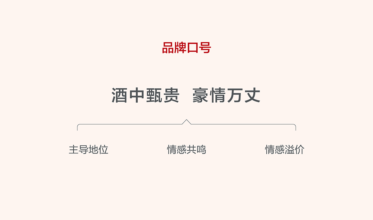 甄貴醬香型白酒品牌全案策劃,甄貴醬香型白酒包裝設(shè)計,甄貴醬香型白酒標(biāo)志設(shè)計,白酒品牌形象設(shè)計,白酒商標(biāo)設(shè)計,白酒貼標(biāo)