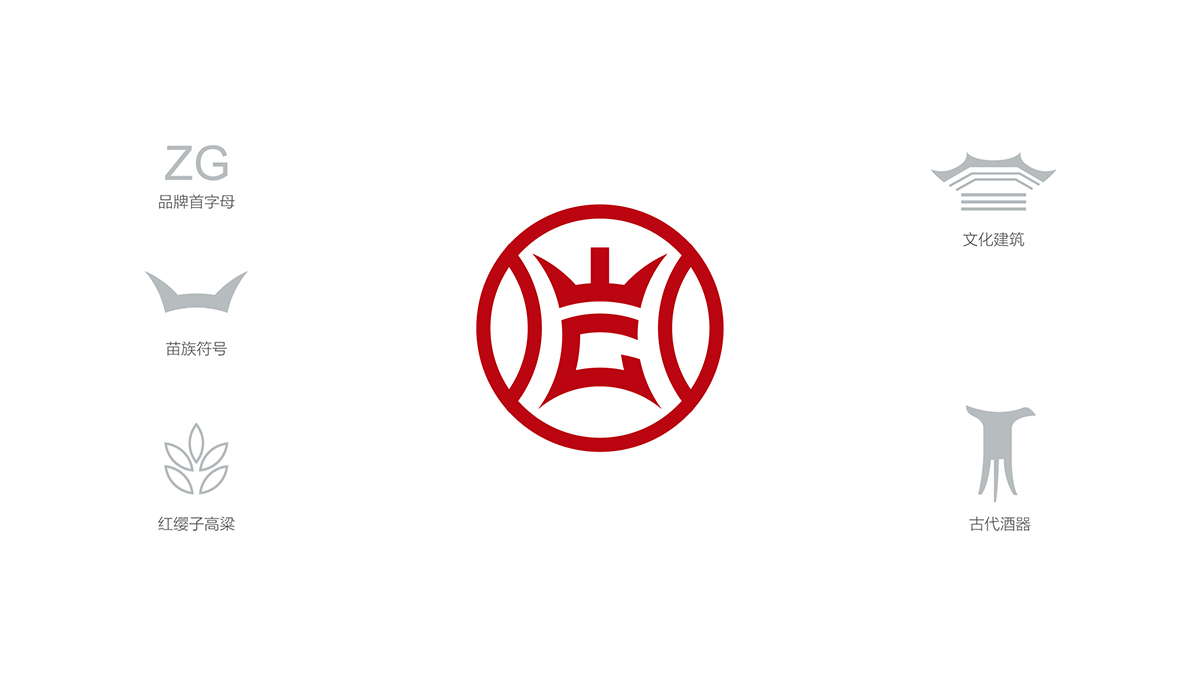 甄貴醬香型白酒品牌全案策劃,甄貴醬香型白酒包裝設(shè)計,甄貴醬香型白酒標(biāo)志設(shè)計,白酒品牌形象設(shè)計,白酒商標(biāo)設(shè)計,白酒貼標(biāo)