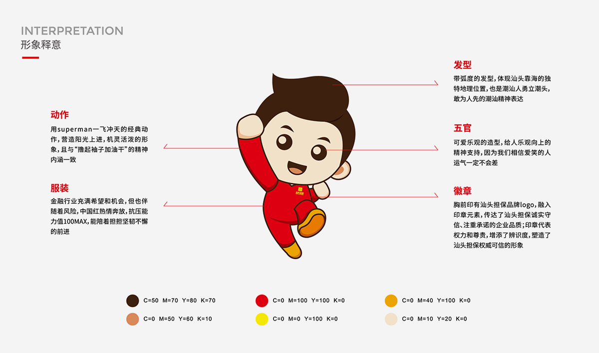 汕頭擔(dān)保LOGO設(shè)計(jì),汕頭擔(dān)保標(biāo)志設(shè)計(jì),汕頭擔(dān)保商標(biāo)設(shè)計(jì),汕頭擔(dān)保IP形象設(shè)計(jì),金融標(biāo)志設(shè)計(jì),投資標(biāo)志設(shè)計(jì)