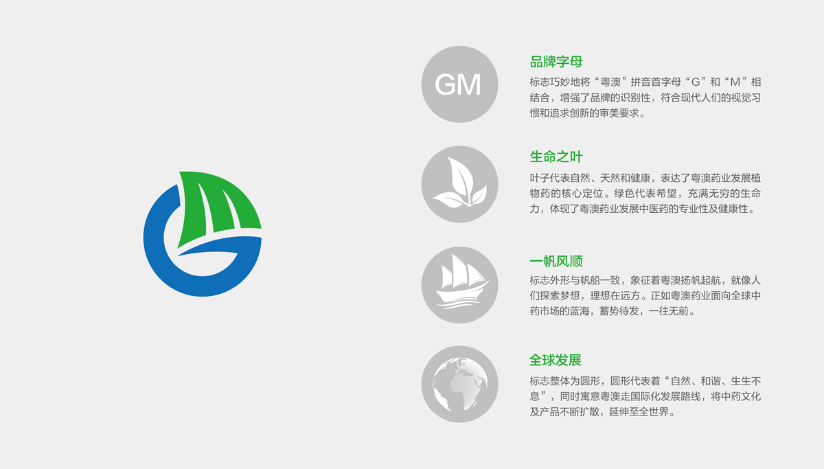 粵澳品牌標(biāo)志設(shè)計,醫(yī)藥標(biāo)志設(shè)計,醫(yī)療標(biāo)志設(shè)計,醫(yī)療商標(biāo)設(shè)計,醫(yī)療標(biāo)志設(shè)計,藥業(yè)商標(biāo)設(shè)計